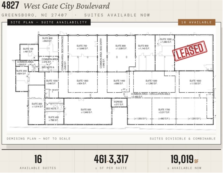 More Photos Of 4827 Gate City Blvd, Greensboro Showroom For Lease