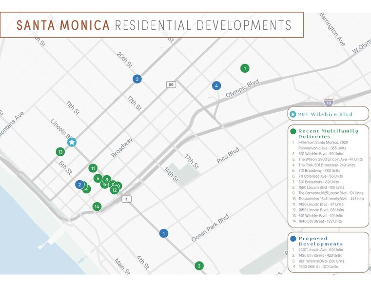 More Photos Of 801-805 Wilshire Blvd, Santa Monica Storefront Retail Office For Lease