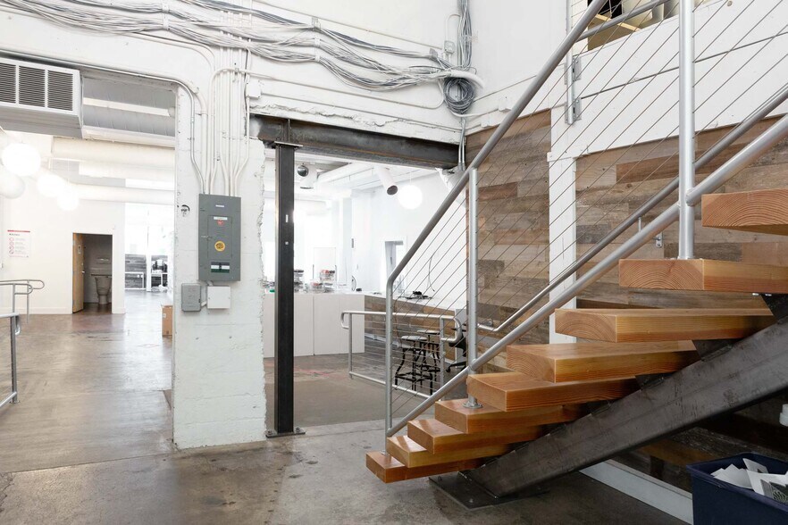 More Photos Of 3747 NE Sandy Blvd, Portland Office For Sale