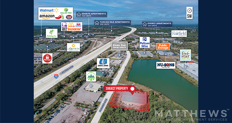 More Photos Of 3573 Plover Ave, Naples Manufacturing For Sale