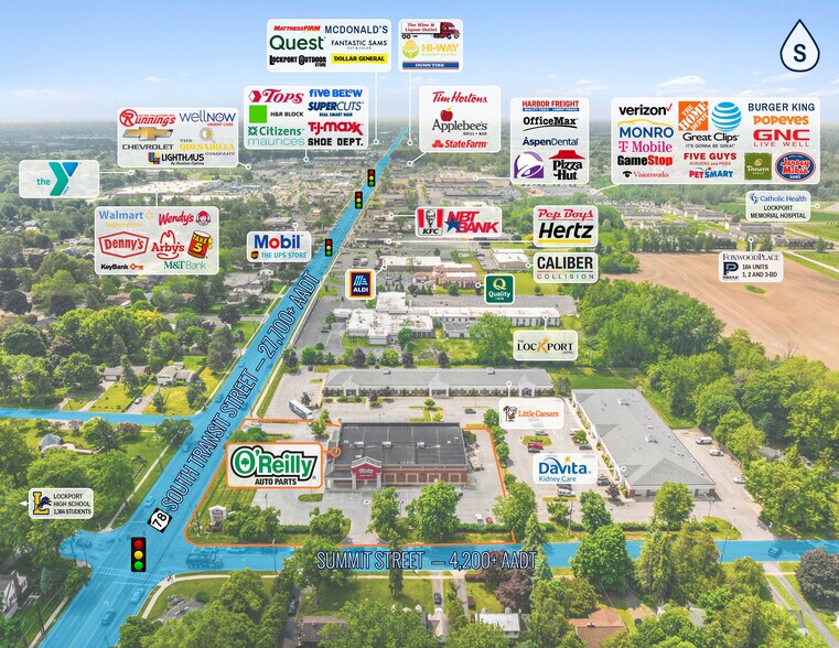 More Photos Of 459 S Transit St, Lockport Drugstore For Sale