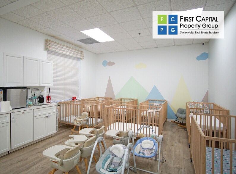 More Photos Of 3201 Budinger Ave, Saint Cloud Medical For Sale