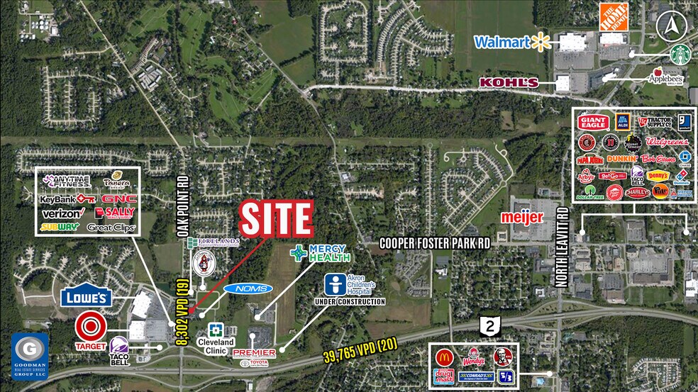 More Photos Of 6155 Park Sq, Lorain Medical For Sale