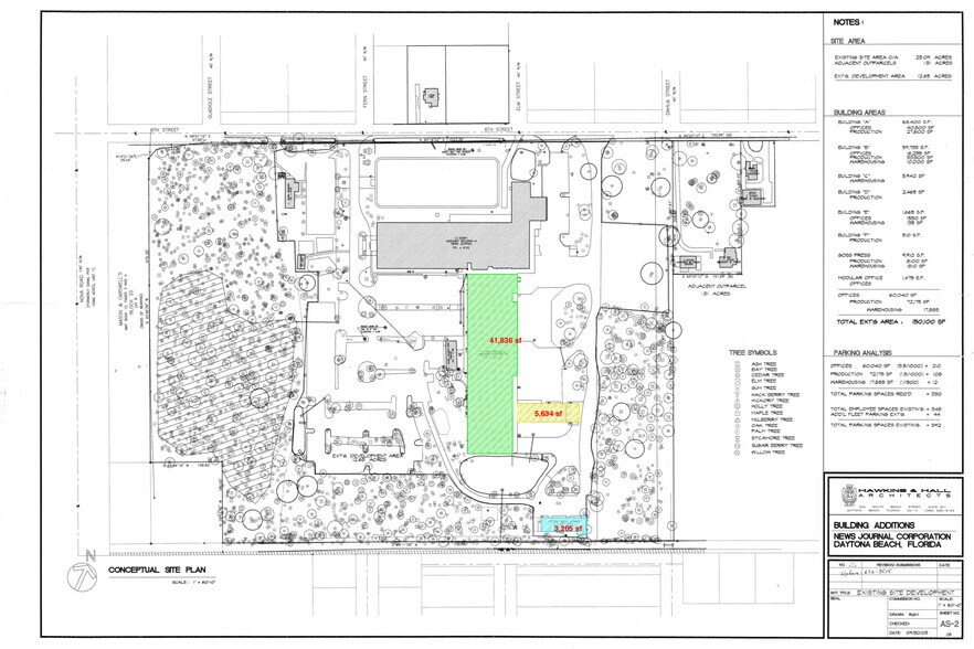 More Photos Of 901 6th St, Daytona Beach Industrial For Sale