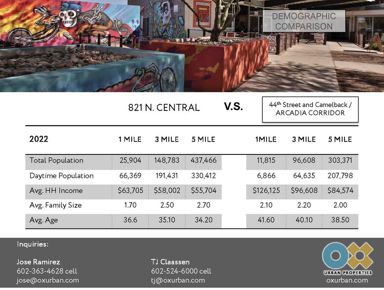 More Photos Of 815-821 N Central Ave, Phoenix Loft Creative Space For Lease