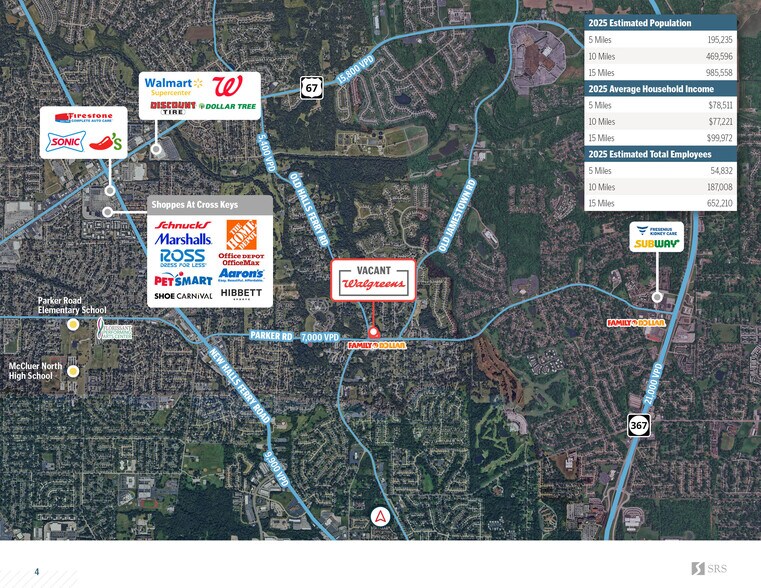 More Photos Of 2202 Chambers Rd, Saint Louis Drugstore For Sale