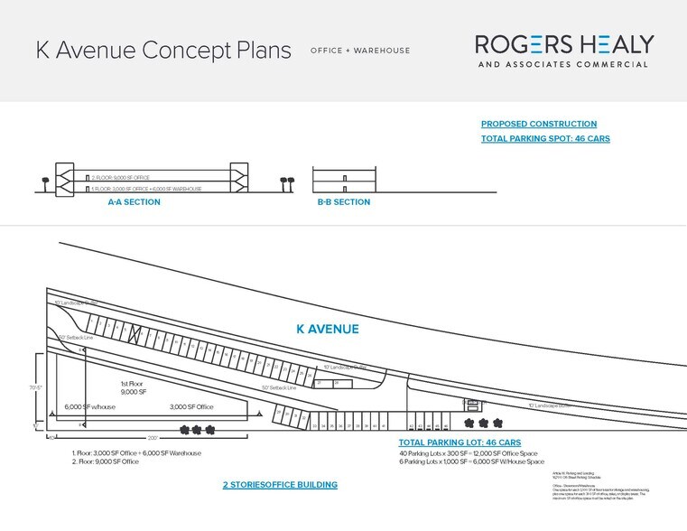 More Photos Of K Ave, Plano Land For Sale