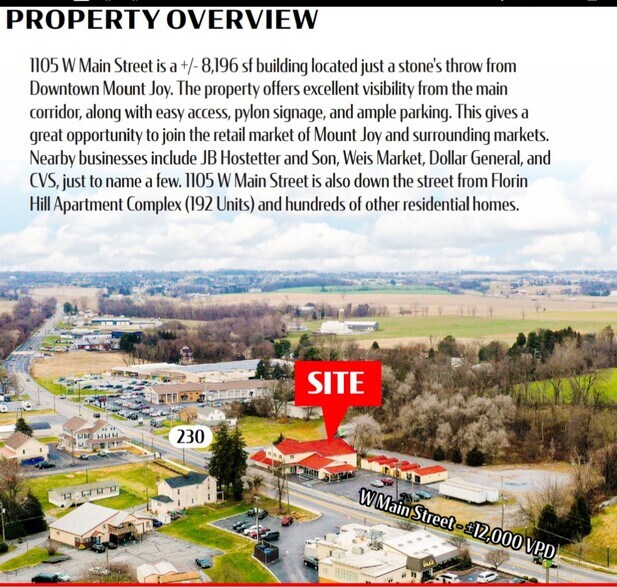 More Photos Of 1105 W Main St, Mount Joy General Retail For Sale
