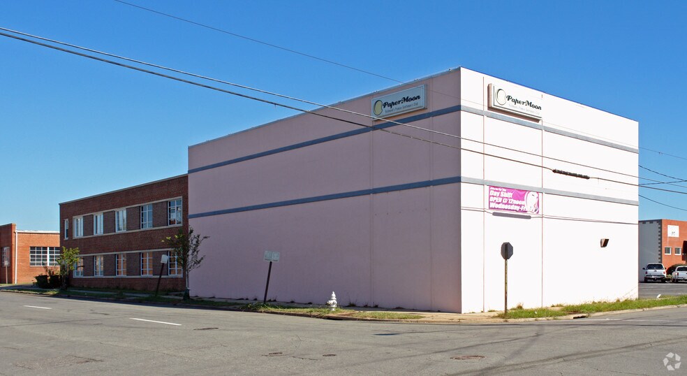 More Photos Of 3300 Norfolk St, Richmond General Retail For Sale