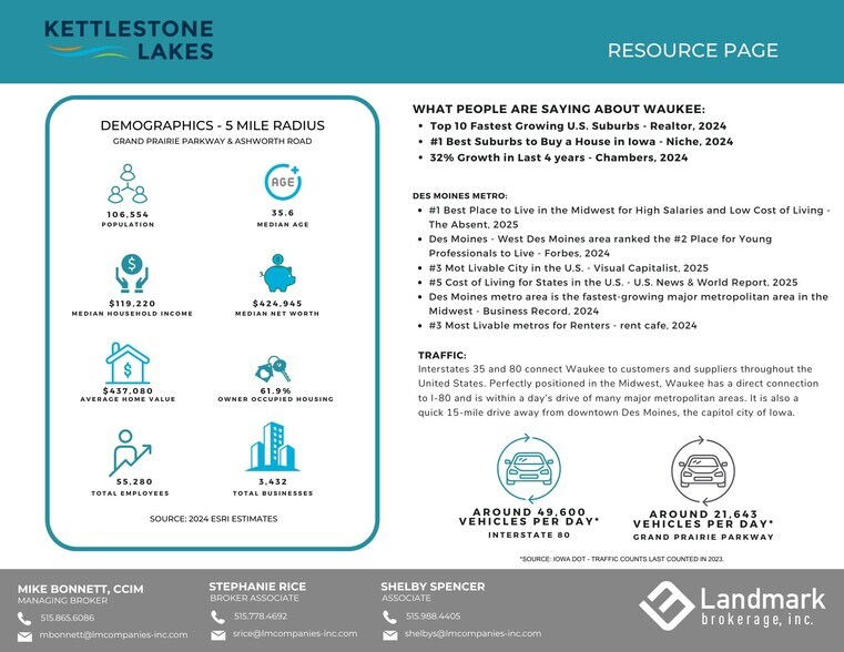More Photos Of Interstate 80 & Grand Prairie Parkway, Waukee Land For Sale