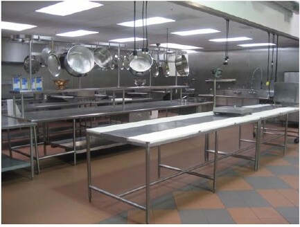 More Photos Of 1307 W Pico Blvd, Los Angeles Food Processing For Lease