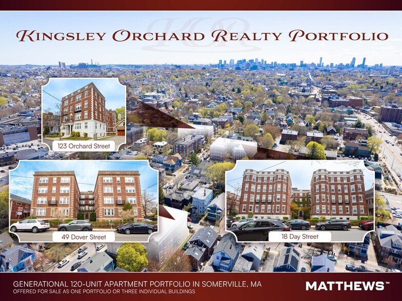 Primary Photo Of , Somerville Multifamily For Sale