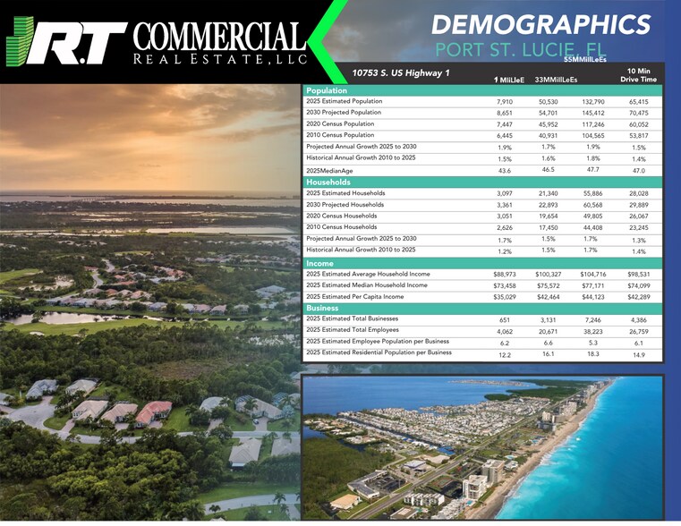 More Photos Of 8267 S Us-1 Hwy, Port Saint Lucie Freestanding For Sale
