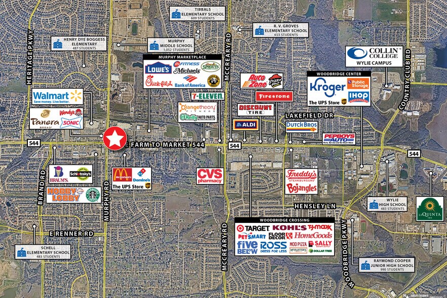 Primary Photo Of 200 E FM 544, Murphy Supermarket For Sale