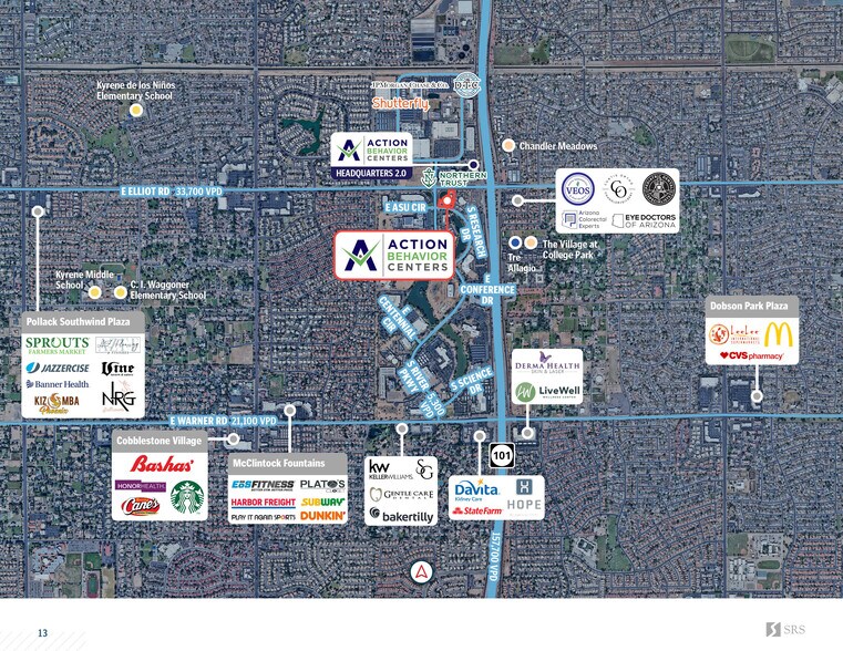 More Photos Of 7665 S Research Dr, Tempe Office For Sale