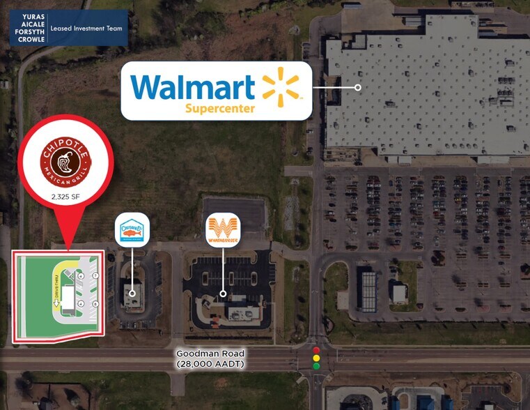 More Photos Of 4354 Goodman Rd, Horn Lake Fast Food For Sale