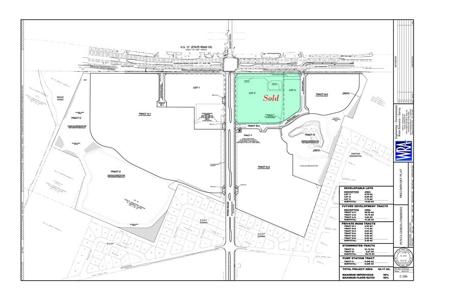 More Photos Of 6100 Duncan Rd, Punta Gorda Land For Sale