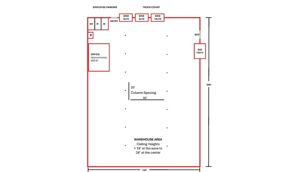 More Photos Of 3303 N Industrial Dr, Simpsonville Warehouse For Lease