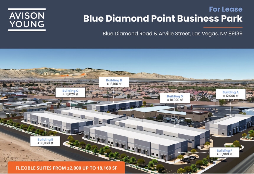 Primary Photo Of Blue Diamond Road & Arville Street Rd, Las Vegas Unknown For Lease