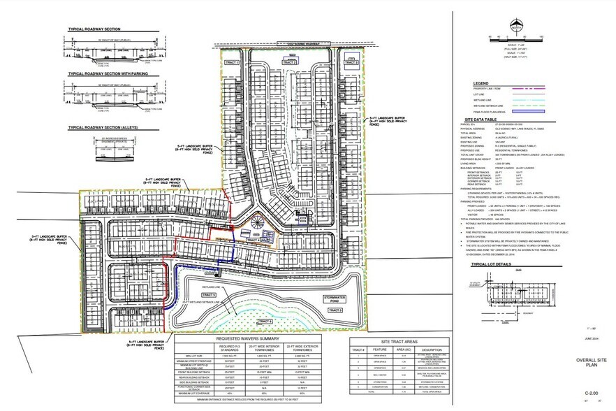 More Photos Of 00 Old Scenic Hwy, Lake Wales Land For Sale