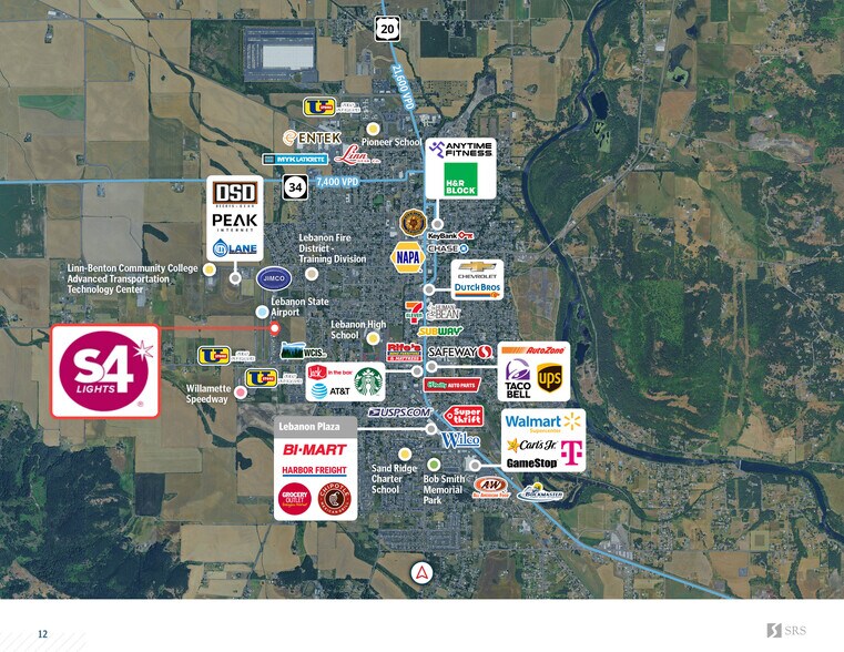More Photos Of 1620-1720 W Airway Rd, Lebanon Manufacturing For Sale