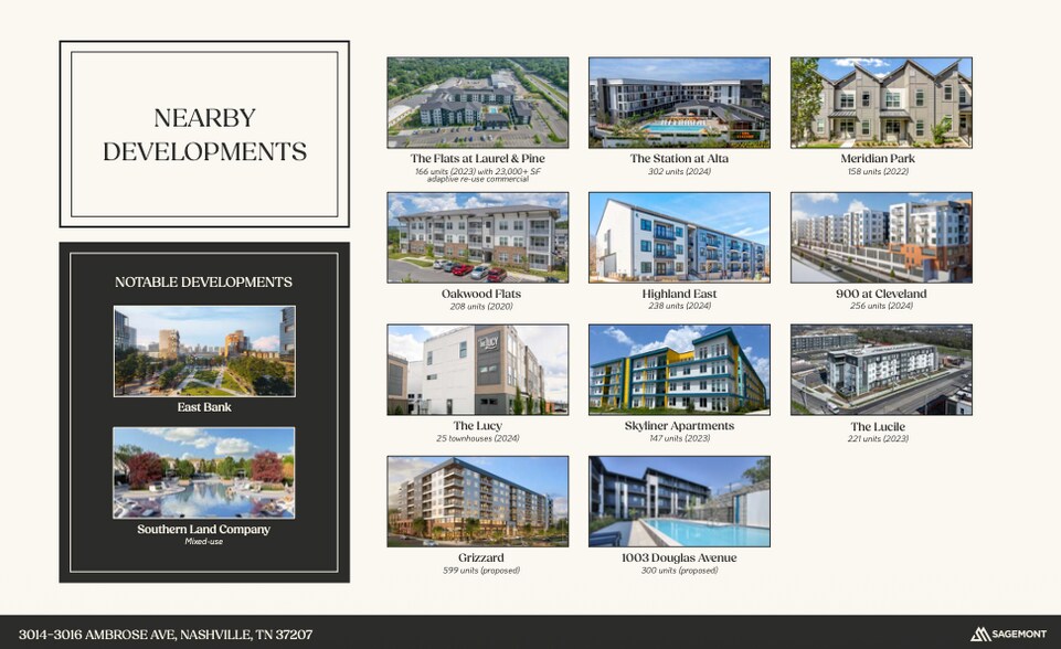 More Photos Of 3016 Ambrose Ave, Nashville Office Residential For Lease