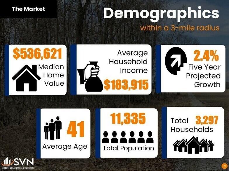 More Photos Of 13410 Worthington Rd, Pataskala Land For Sale