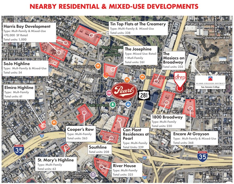 More Photos Of 1900 N Alamo, San Antonio Land For Lease