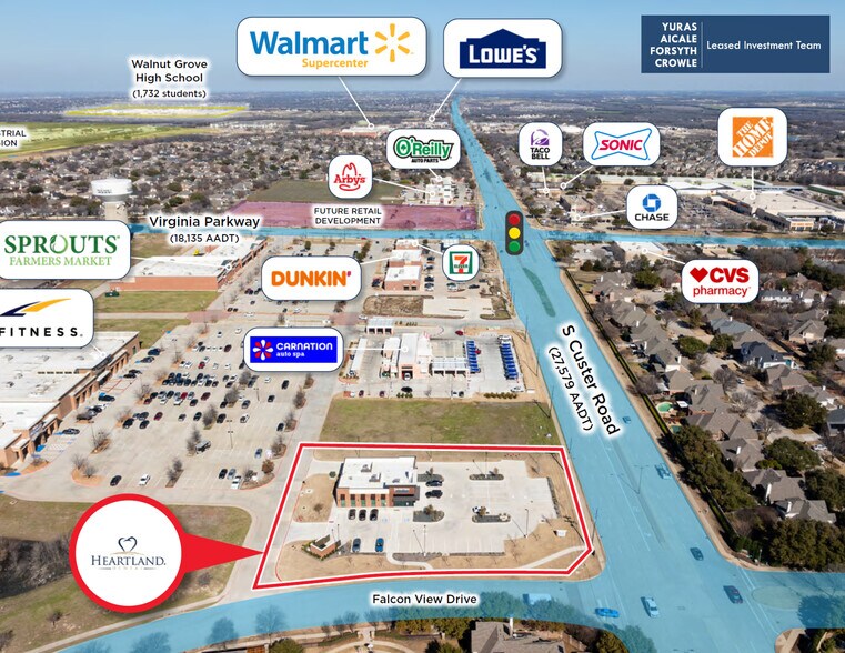 More Photos Of 380 S Custer Rd, McKinney Medical For Sale