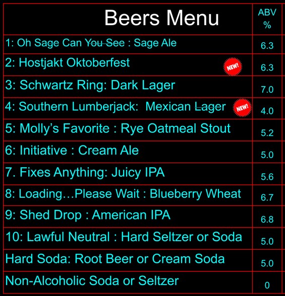 More Photos Of 202 2nd Ave SW, Kasson General Retail For Sale