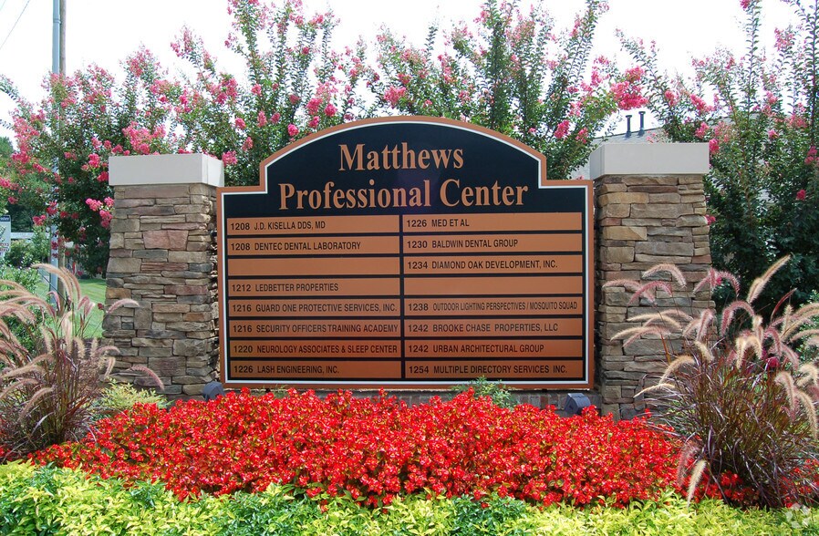 More Photos Of 1258 Mann Dr, Matthews Medical For Sale