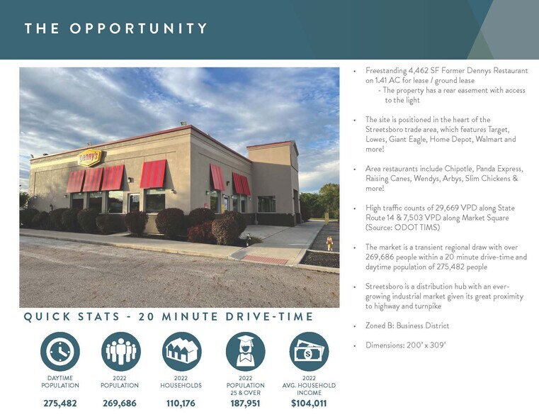 More Photos Of 9449 State Route 14, Streetsboro Freestanding For Sale