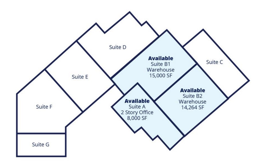 More Photos Of 4200 Legion Dr, Mason Warehouse For Lease