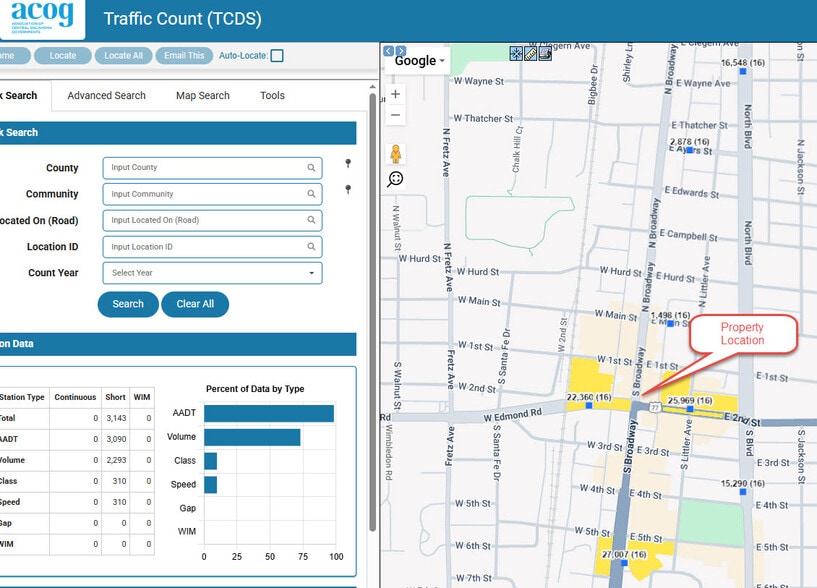 More Photos Of 116 S Broadway, Edmond Storefront For Lease