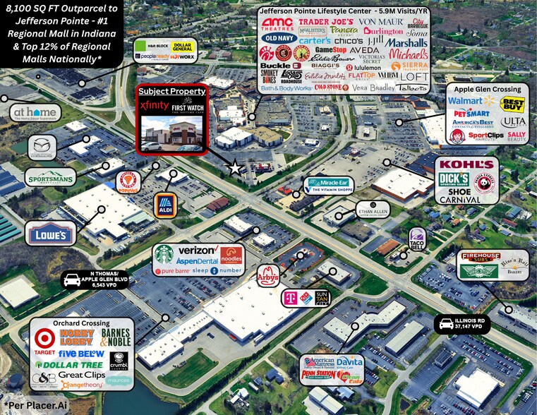 More Photos Of 4541 Illinois Rd, Fort Wayne Storefront For Sale