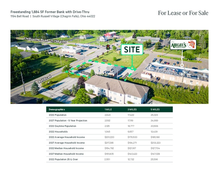 More Photos Of 1194 Bell Rd, Chagrin Falls Bank For Sale