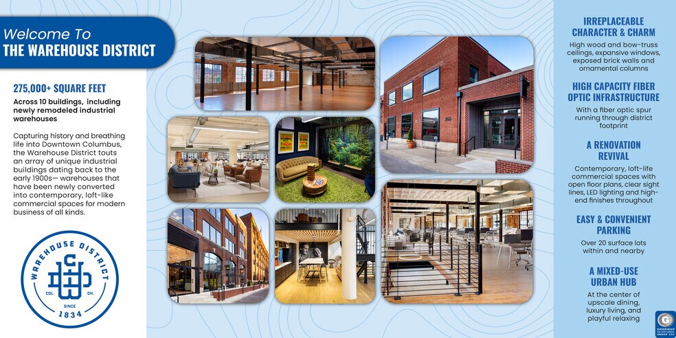 More Photos Of 241-253 E Spring St, Columbus Industrial For Lease