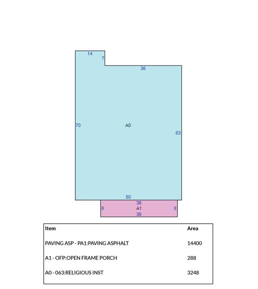 More Photos Of 1402 Smith Rd, Columbus Religious Facility For Sale