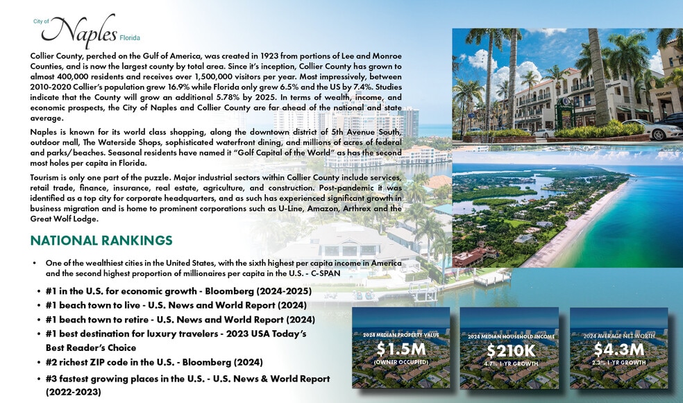 More Photos Of 1302 5th Ave S, Naples Land For Sale