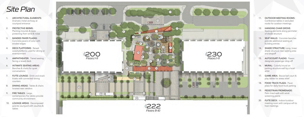 More Photos Of 2200 E Imperial Hwy, El Segundo Unknown For Lease