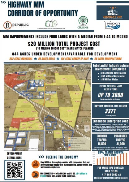 More Photos Of 1462 S State Highway MM, Springfield Land For Sale