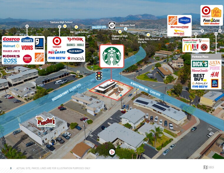 More Photos Of 2201 Fletcher Pkwy, El Cajon Freestanding For Sale