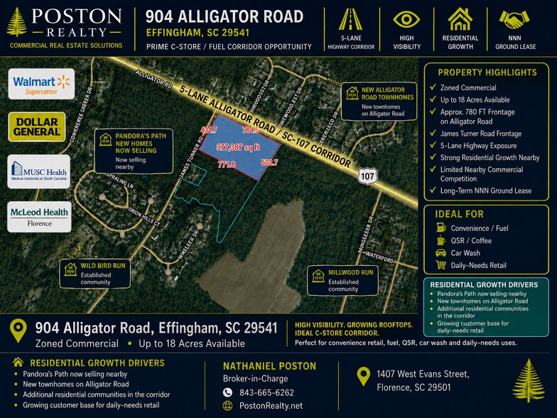More Photos Of James Turner Rd, Effingham Land For Lease