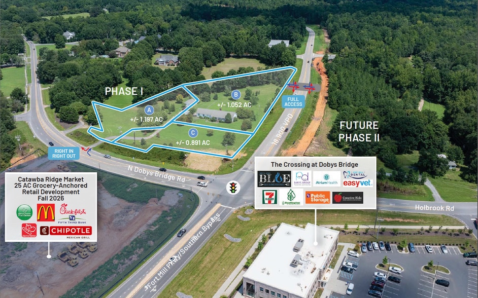 More Photos Of 1918 N Dobys Bridge Rd, Fort Mill General Retail For Lease