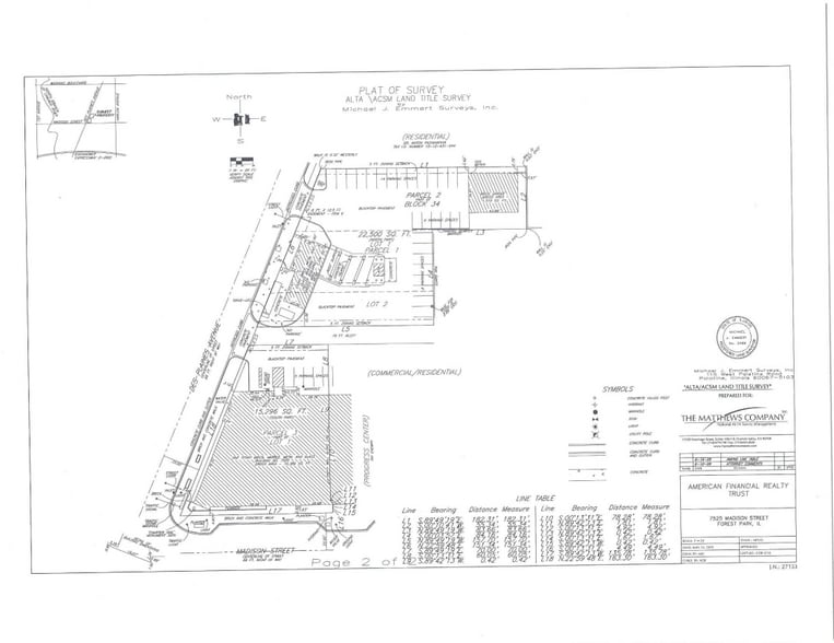 Primary Photo Of 334 Des Plaines Ave, Forest Park Land For Sale