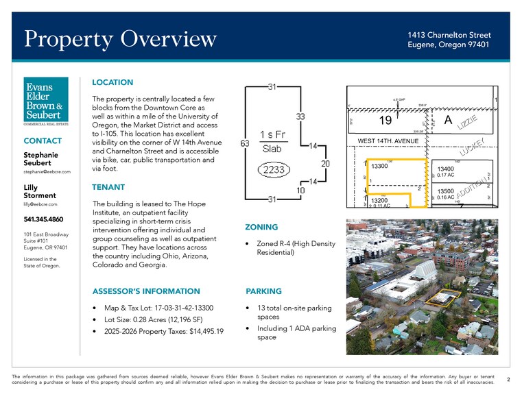 More Photos Of 1413 Charnelton St, Eugene Office For Sale