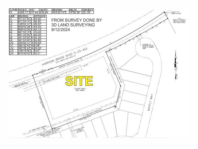 More Photos Of Harrison Bridge Rd, Simpsonville Land For Sale