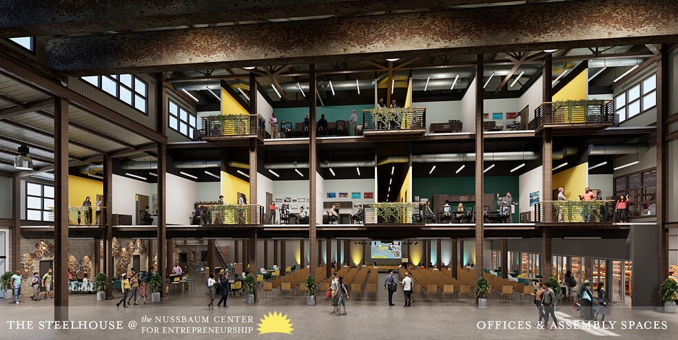 More Photos Of 1431 S Elm Eugene St, Greensboro Manufacturing For Lease