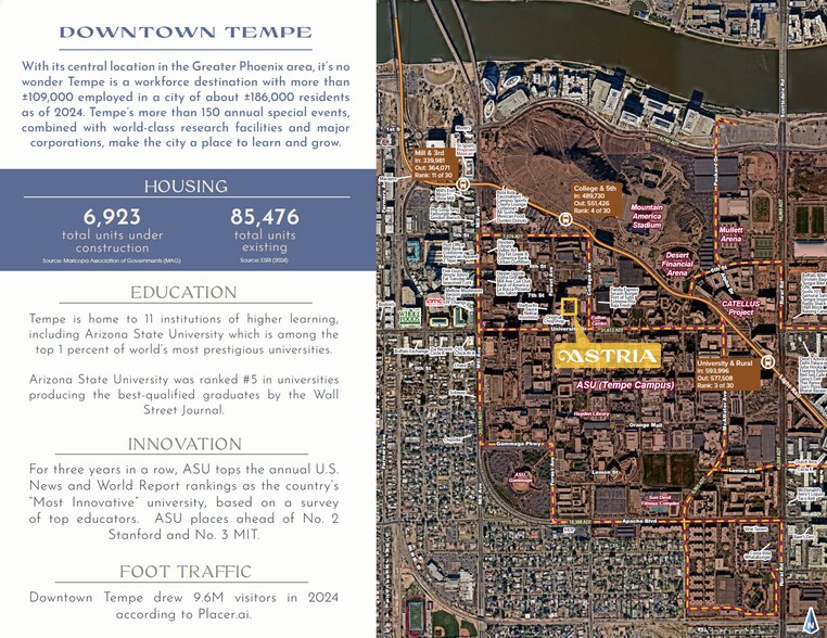 More Photos Of 211 E 7th St, Tempe Apartments For Lease
