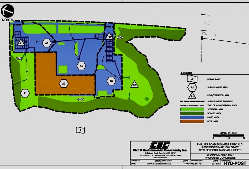 More Photos Of Phillips Rd, New Bedford Land For Sale